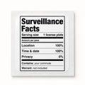 Surveillance Facts Sticker, the sticker on its backing sheet